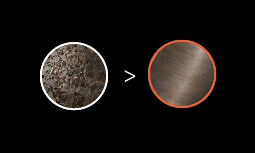 Oxidation Protection Result