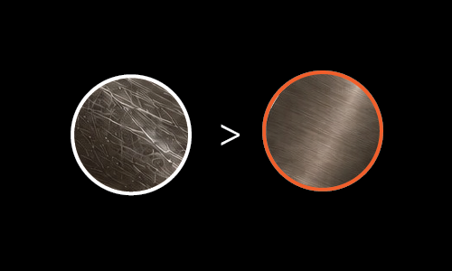 Scratch and Wear Resistance Result